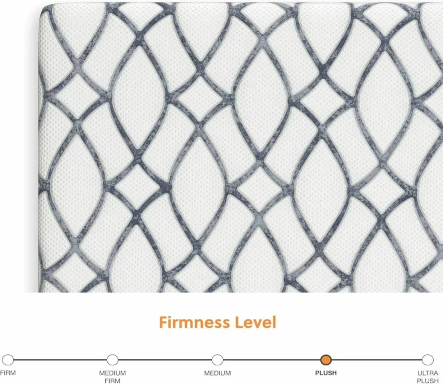 Signature Design by Ashley Twin 10 Inch Medium Firm Memory Foam Mattress - Green Tea & Charcoal Infusion for Pressure Relief